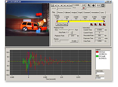 car crash analysis