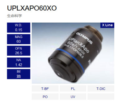 奧林巴斯 UPLXAPO60XO 物鏡
